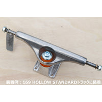 GENUINE PARTS IKP BASEPLATE SET