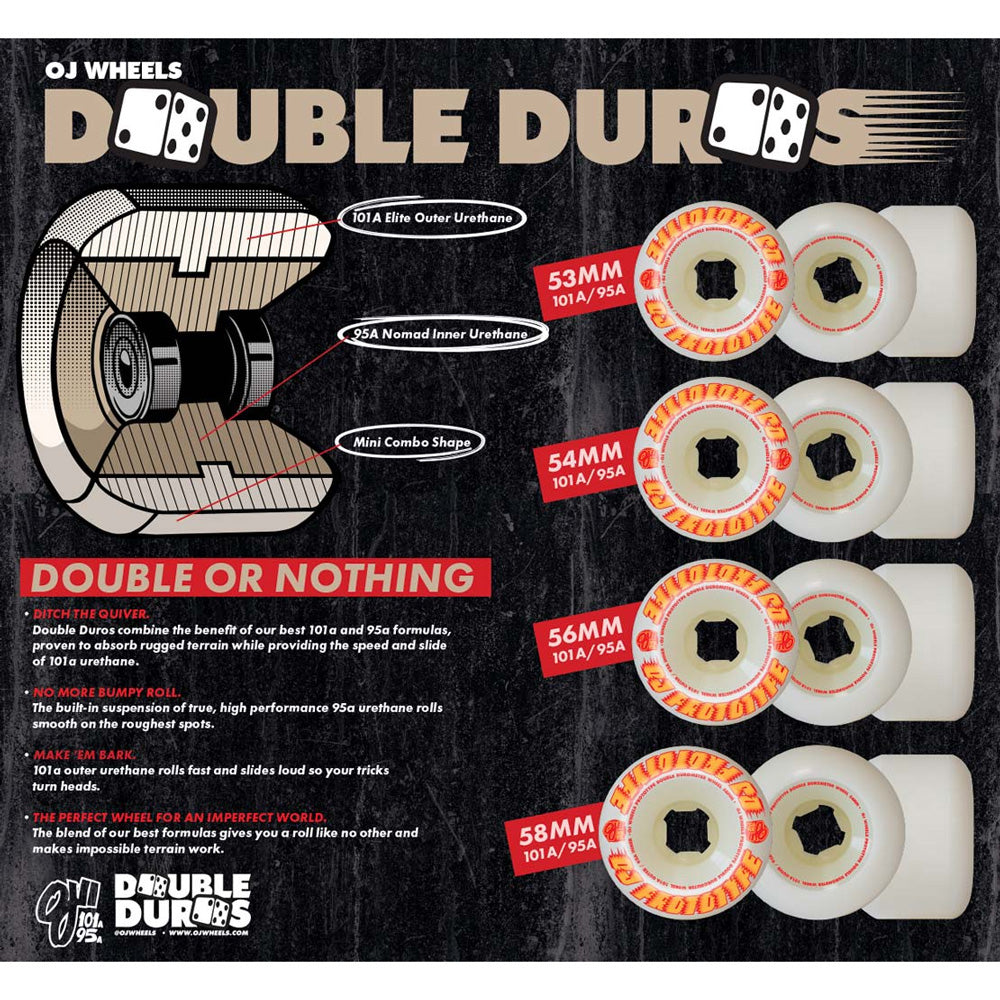 54mm SHIN SANBONGI DOLPHINS DOUBLE DURO WHITE MINI COMBO 101A/95A SKATEBOARD WHEELS