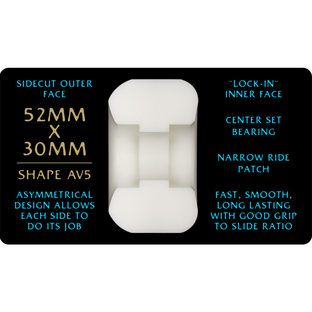 52mm x 30mm NANO RATS DRAGON FORMULA BLUE 97A SKATEBOARD WHEEL