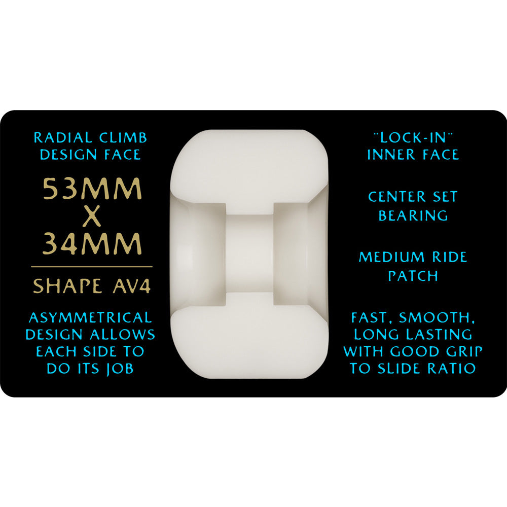 53mm x 34mm NANO RATS DRAGON FORMULA BLUE 97A SKATEBOARD WHEEL