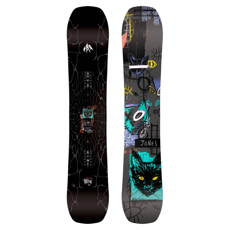 JONES RALLY CAT FAR EAST LTD 25-26