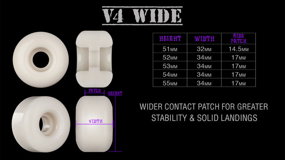 52mm OG FORMULA 100A V4 WIDE SKATEBOARD WHEELS
