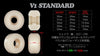 52mm STF PEG-LEG-ASUS V1 STANDARD 99A WHEELS